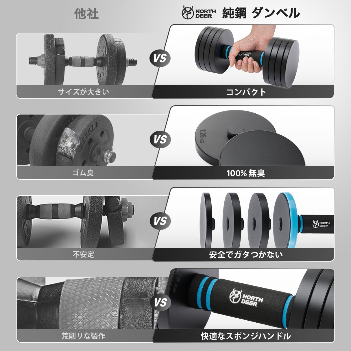 NORTHDEER 第二世代・可変式ダンベル（ブラック）