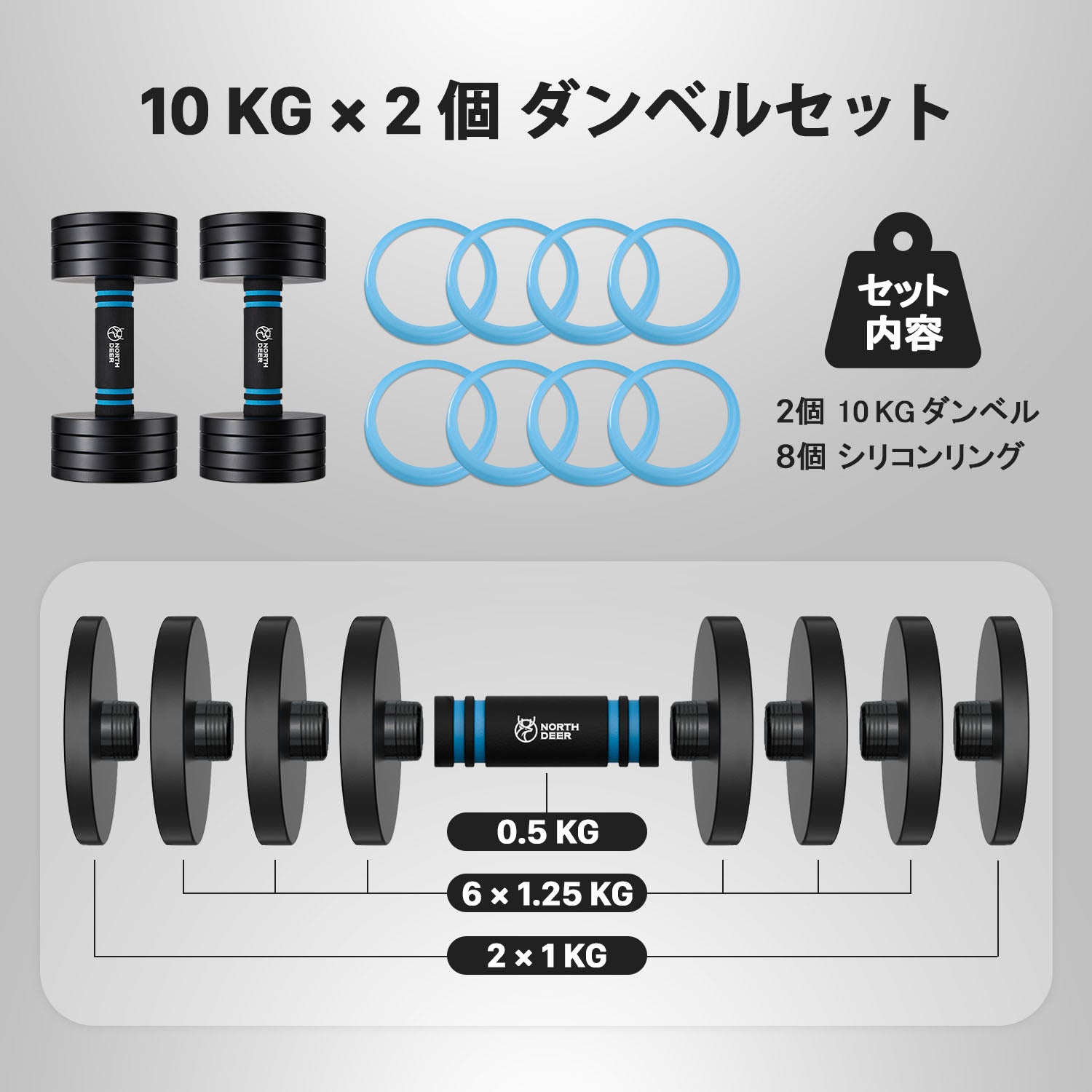 Northdeer  ダンベル 10kg ×2個セット