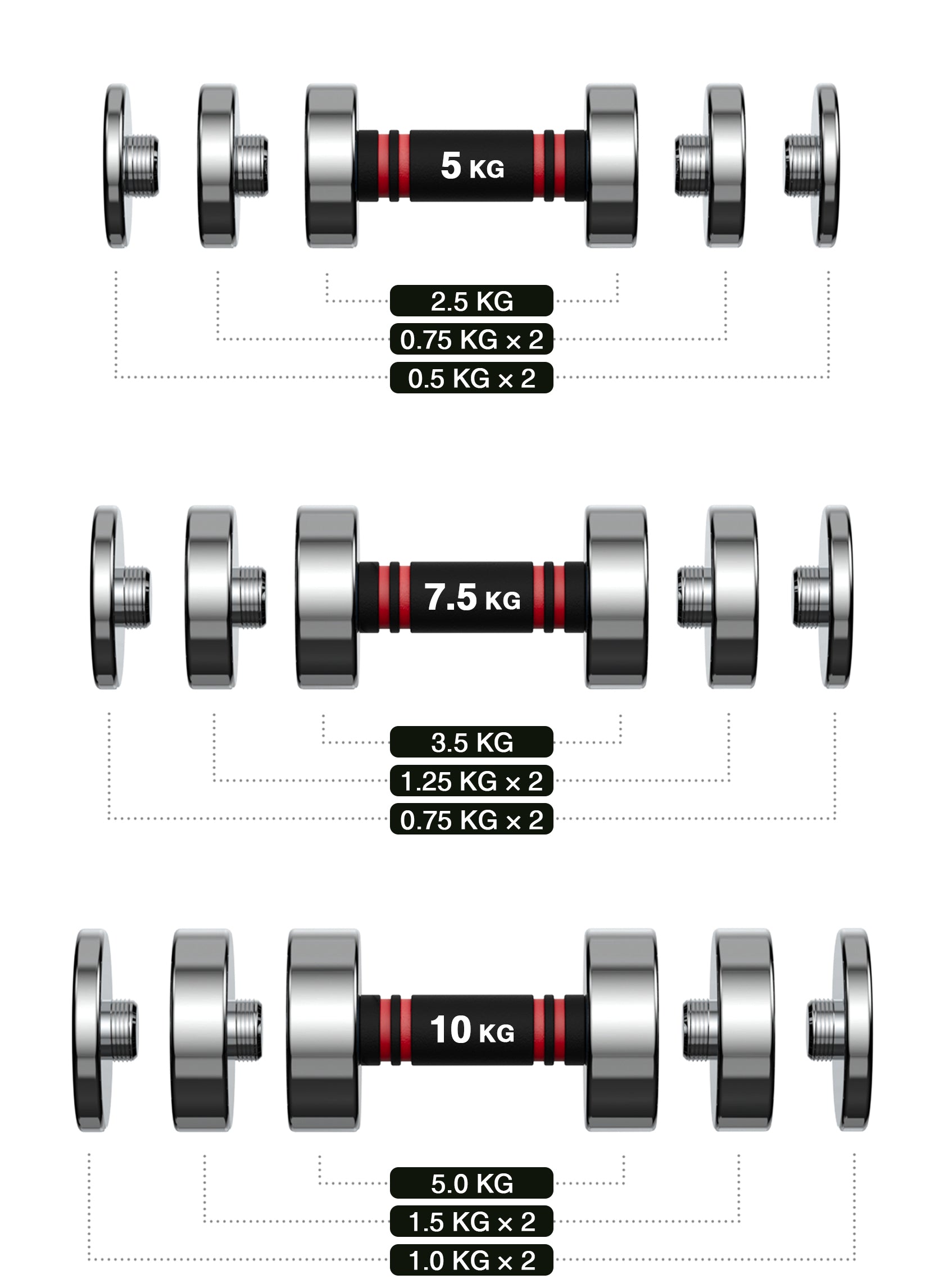 【可変式】ノースディア　ダンベル7.5キロ×2