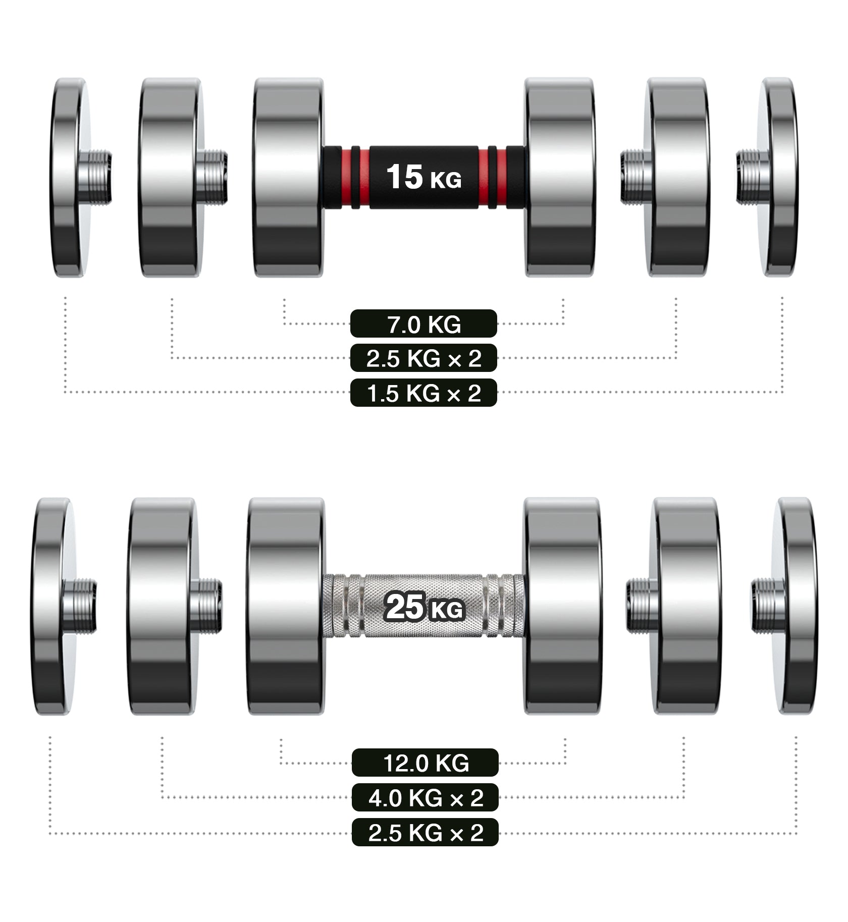 B1039鏡面ダンベル 可変式 小型 スチールダンベル 15kg 2個セット