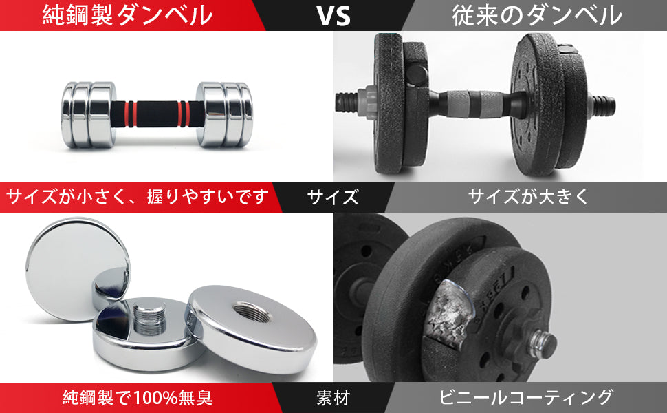 鏡面ダンベル 15kg 2個　 可変式 スチールダンベル 無臭素材家庭用